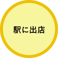 駅に出店
