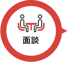 面談